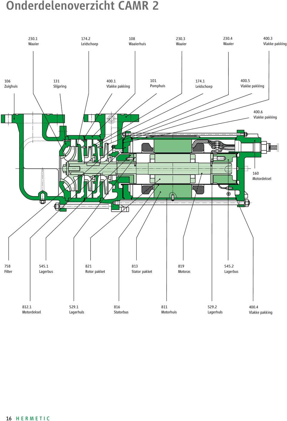 1 Lagerbus 81 Rotor pakket 813 Stator pakket 819 Motoras 55. Lagerbus 81.1 Motordeksel 59.