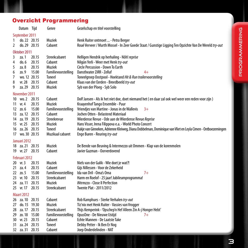 reprise 4 do. 6 20.15 Cabaret Nilgün Yerli - Weer met Henk try-out 5 za. 8 20.15 Muziek Circle Percussion - Down To Earth 6 zo. 9 15.00 Familievoorstelling Danstheater ZiRR - Zelluf 4+ 7 wo. 12 20.