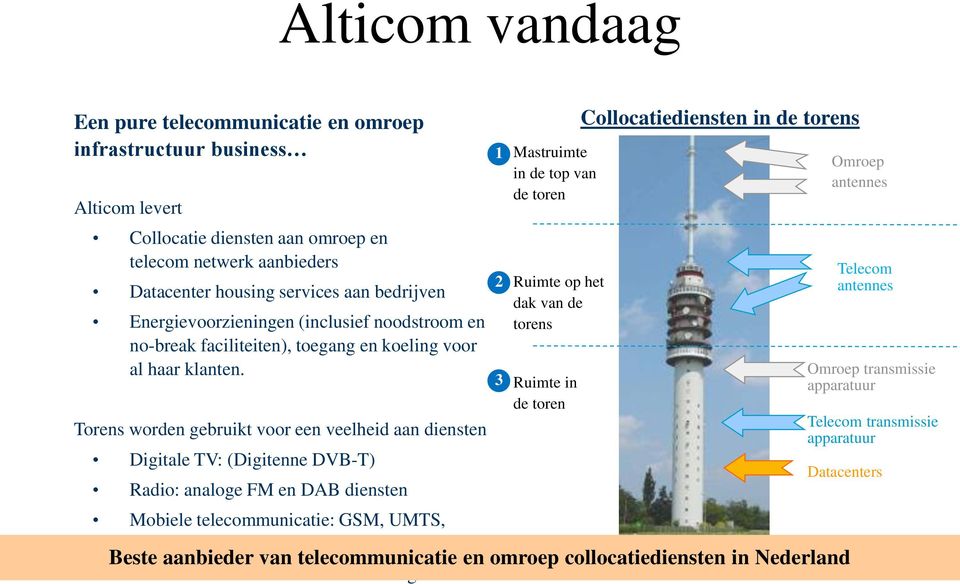 Torens worden gebruikt voor een veelheid aan diensten Digitale TV: (Digitenne DVB-T) Radio: analoge FM en DAB diensten Mobiele telecommunicatie: GSM, UMTS, toekomstige LTE / 800 MHz Beste aanbieder