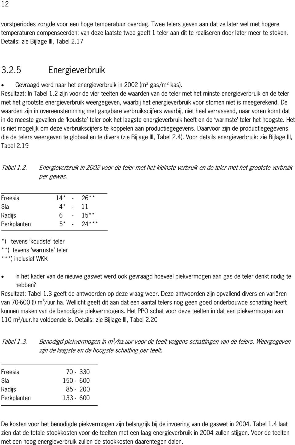 17 3.2.5 Energieverbruik Gevraagd werd naar het energieverbruik in 2002 (m 3 gas/m 2 kas). Resultaat: In Tabel 1.