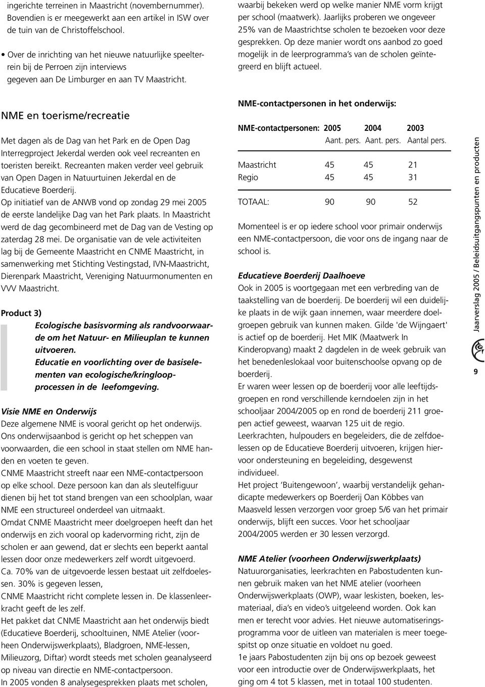 waarbij bekeken werd op welke manier NME vorm krijgt per school (maatwerk). Jaarlijks proberen we ongeveer 25% van de Maastrichtse scholen te bezoeken voor deze gesprekken.