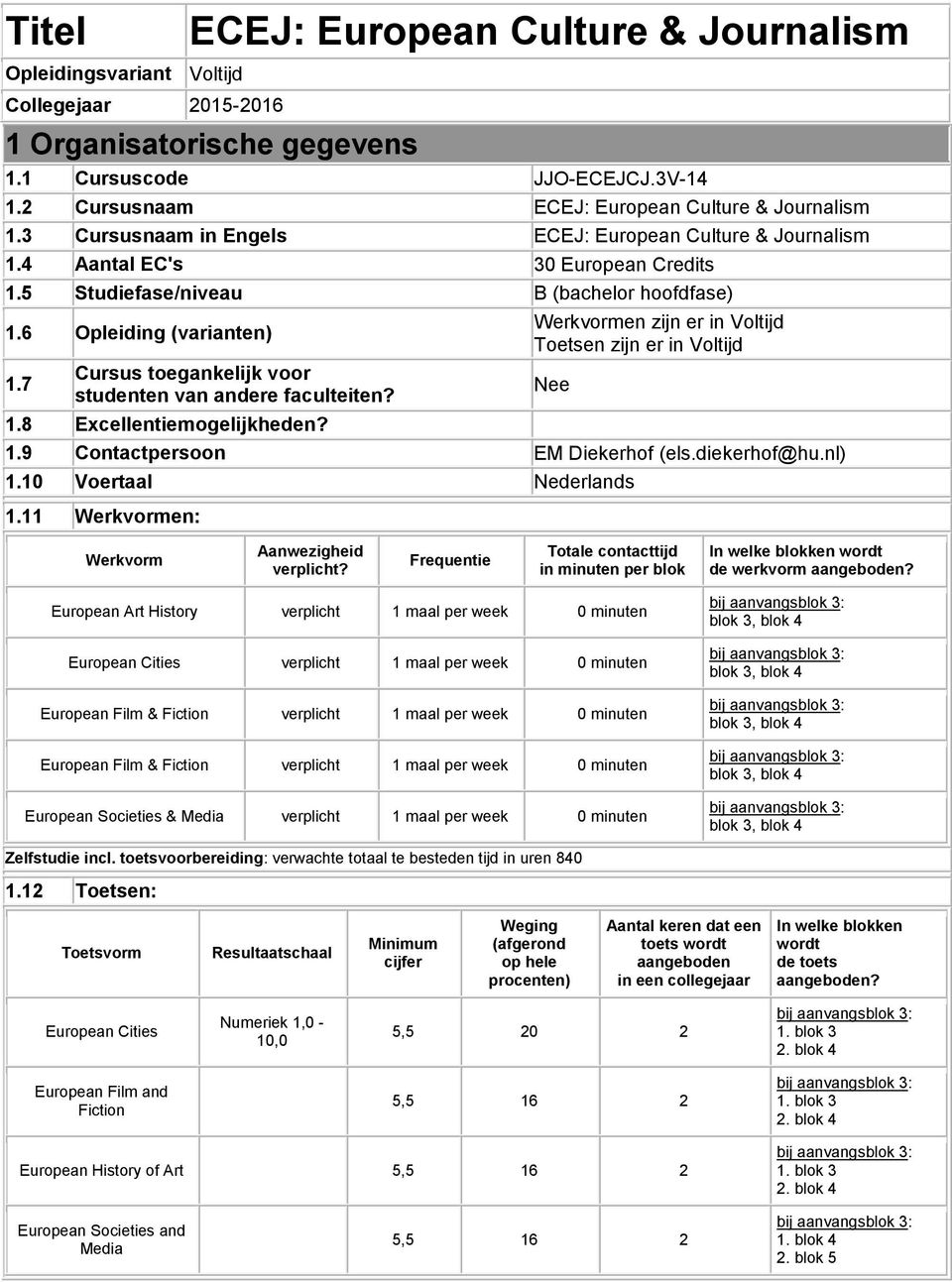 6 Opleiding (varianten) 1.7 Cursus toegankelijk voor studenten van andere faculteiten? 1.8 Excellentiemogelijkheden? Werkvormen zijn er in Voltijd Toetsen zijn er in Voltijd 1.