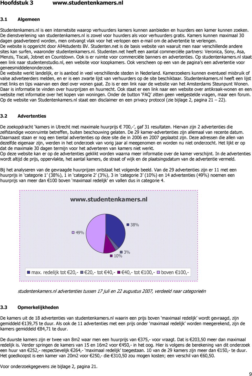 Kamers kunnen maximaal 30 dagen geadverteerd worden, men ontvangt vlak voor het verlopen een e-mail om de advertentie te verlengen. De website is opgericht door All4students BV. Studenten.