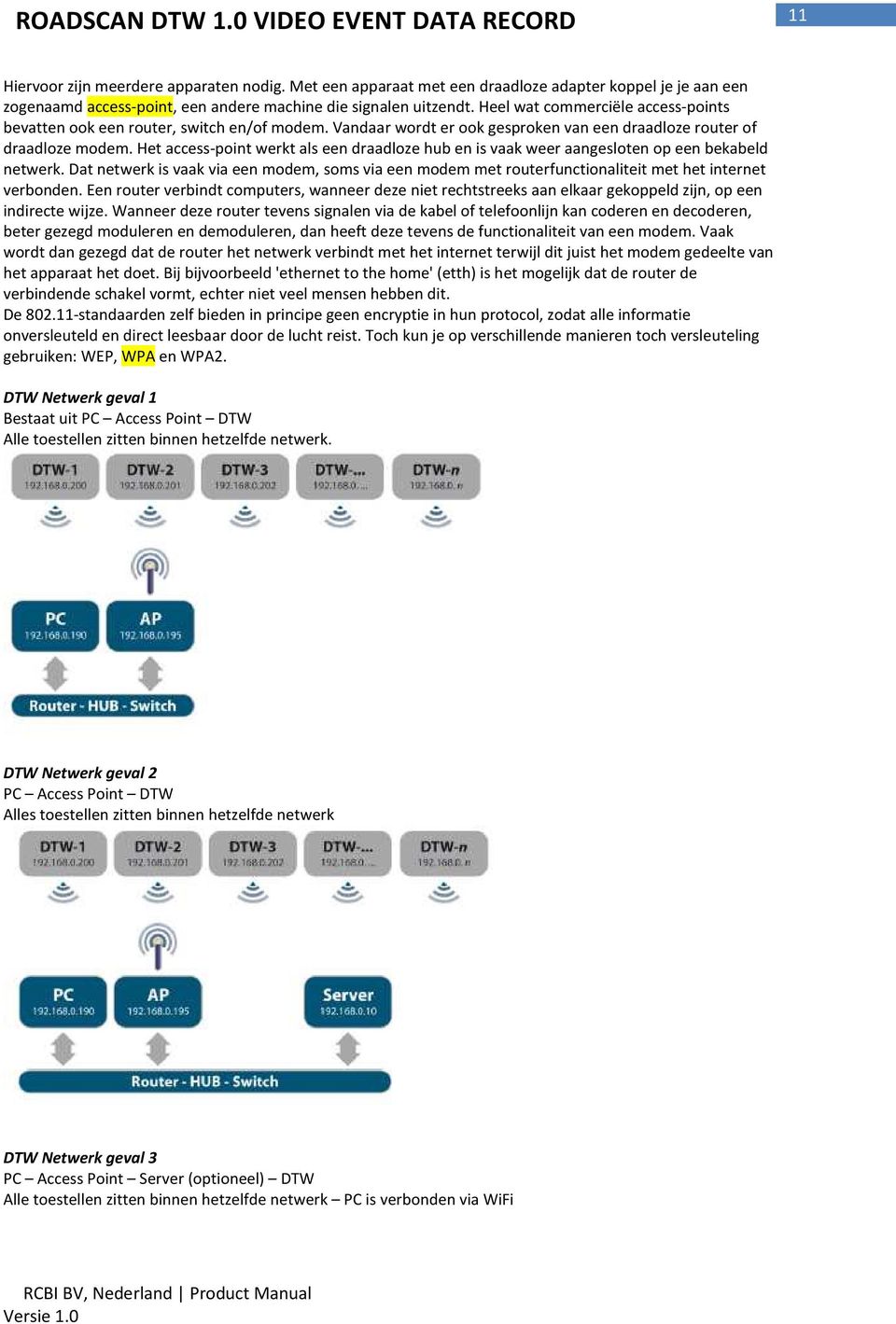 Het access-point werkt als een draadloze hub en is vaak weer aangesloten op een bekabeld netwerk.