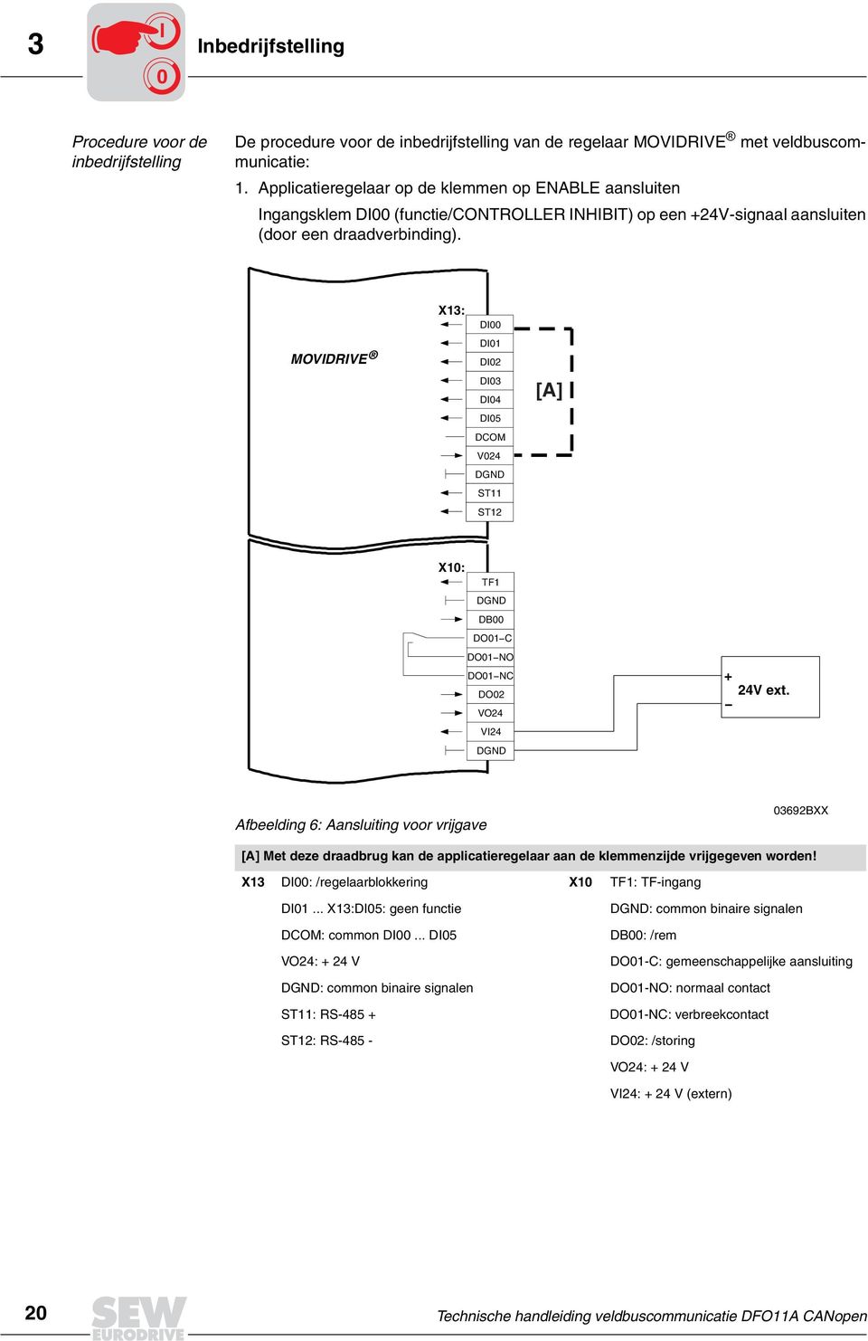 MOVIDRIVE X13: DI DI1 DI2 DI3 DI4 DI5 DCOM V24 DGND ST11 ST12 [A] X1: TF1 DGND DB DO1-C DO1-NO DO1-NC + DO2 24V ext.