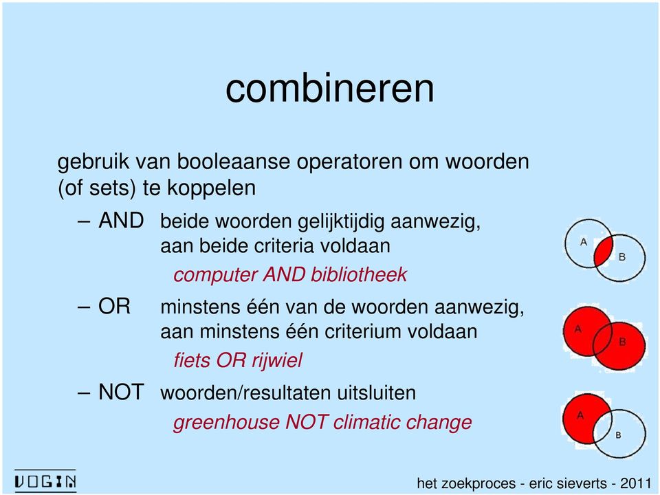 bibliotheek OR minstens één van de woorden aanwezig, aan minstens één criterium