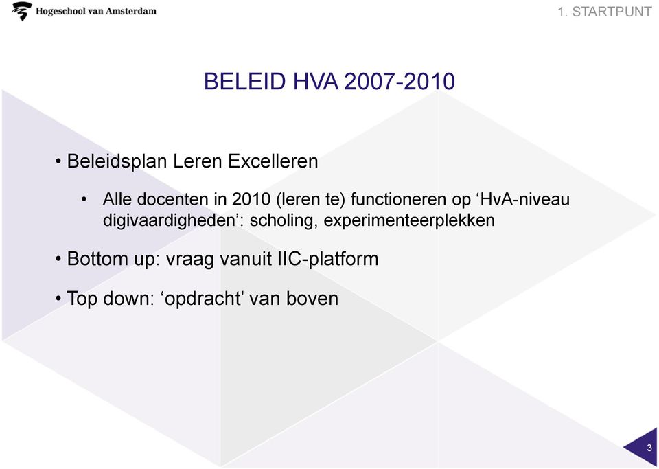 HvA-niveau digivaardigheden : scholing,