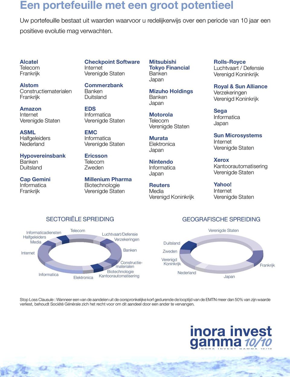 Ericsson Telecom Zweden Millenium Pharma Biotechnologie Mitsubishi Tokyo Financial Mizuho Holdings Motorola Telecom Murata Elektronica Nintendo Reuters Media Verenigd Koninkrijk RollsRoyce Luchtvaart