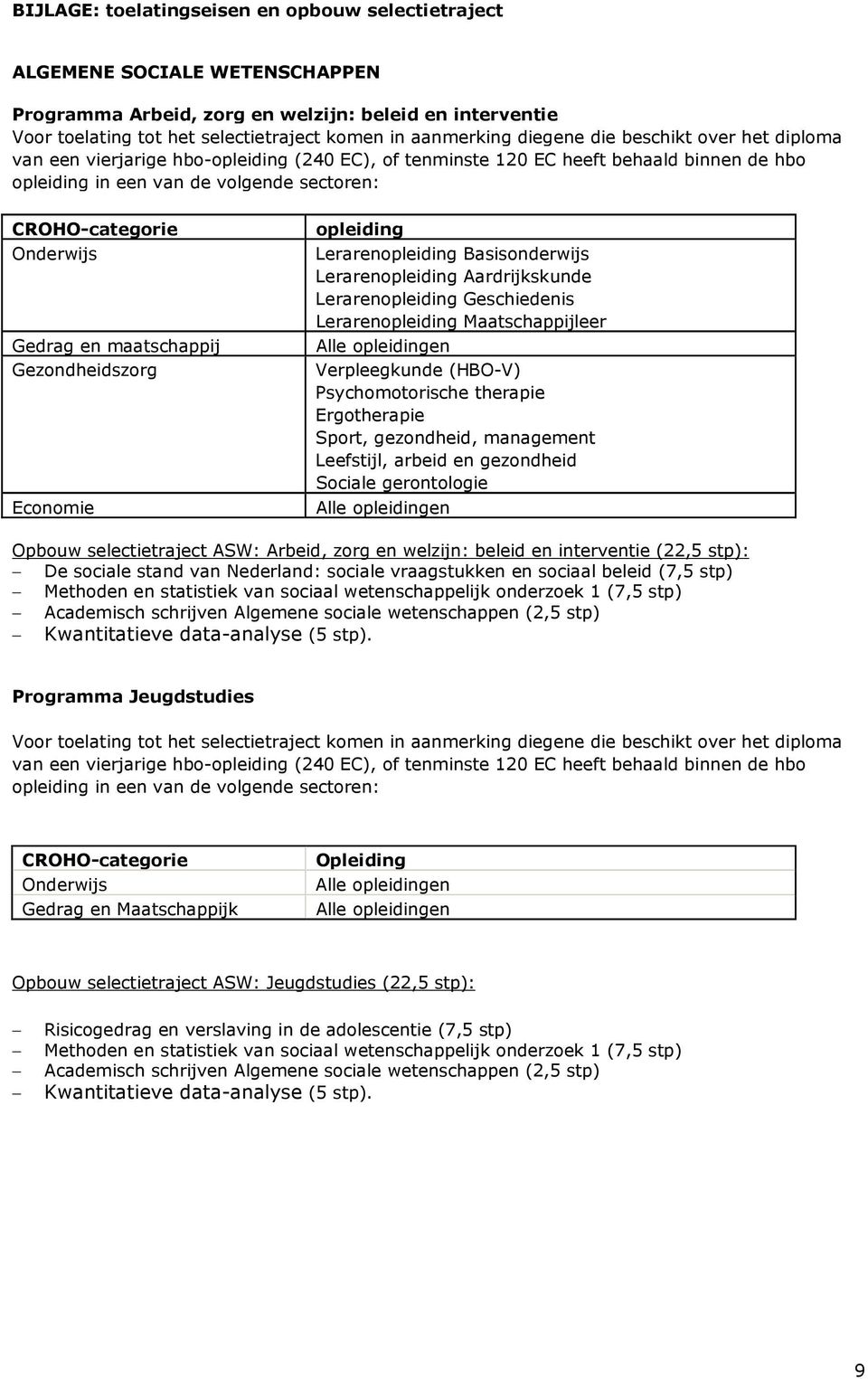 gerontologie Opbouw selectietraject ASW: Arbeid, zorg en welzijn: beleid en interventie (22,5 stp): De sociale stand van Nederland: sociale vraagstukken en sociaal beleid (7,5 stp) Methoden en