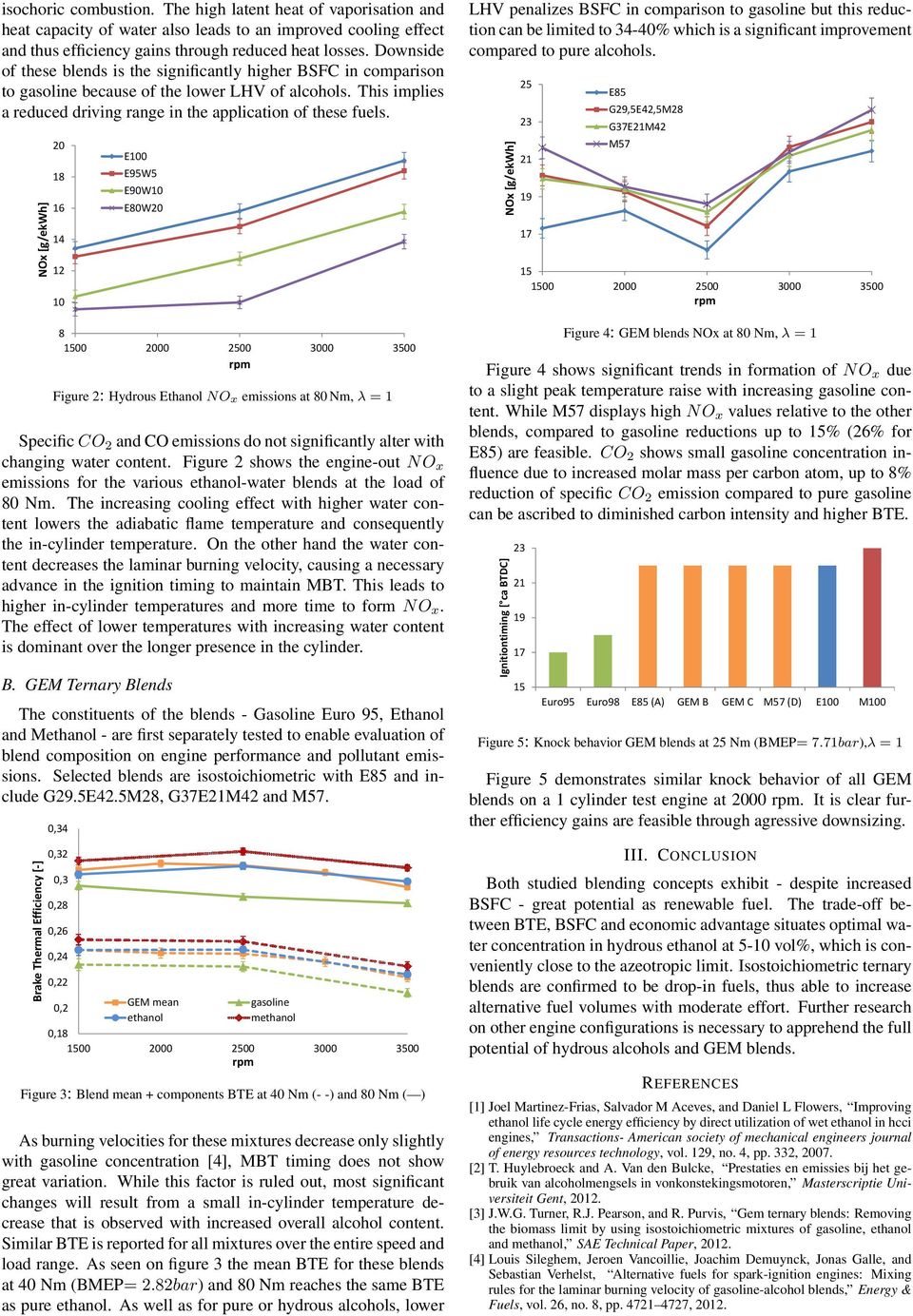 NOx [g/ekwh] 20 18 16 14 12 10 E100 E95W5 E90W10 E80W20 8 1500 2000 2500 3000 3500 rpm Figure 2: Hydrous Ethanol NO x emissions at 80 Nm, λ = 1 Specific CO 2 and CO emissions do not significantly