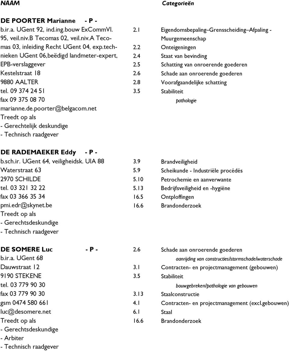 6 Schade aan onroerende goederen 9880 AALTER 2.8 Voorafgaandelijke schatting tel. 09 374 24 51 3.5 Stabiliteit fax 09 375 08 70 marianne.de.poorter@belgacom.