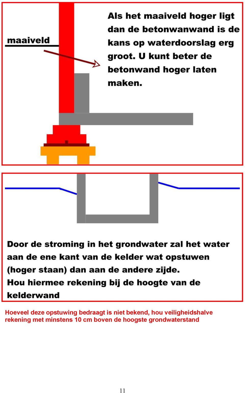 veiligheidshalve rekening met