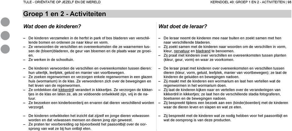 Ze verwoorden de verschillen en overeenkomsten die ze waarnemen tussen de (bloem)bladeren, de geur van bloemen en de plaats waar ze groeien. Ze werken in de schooltuin.