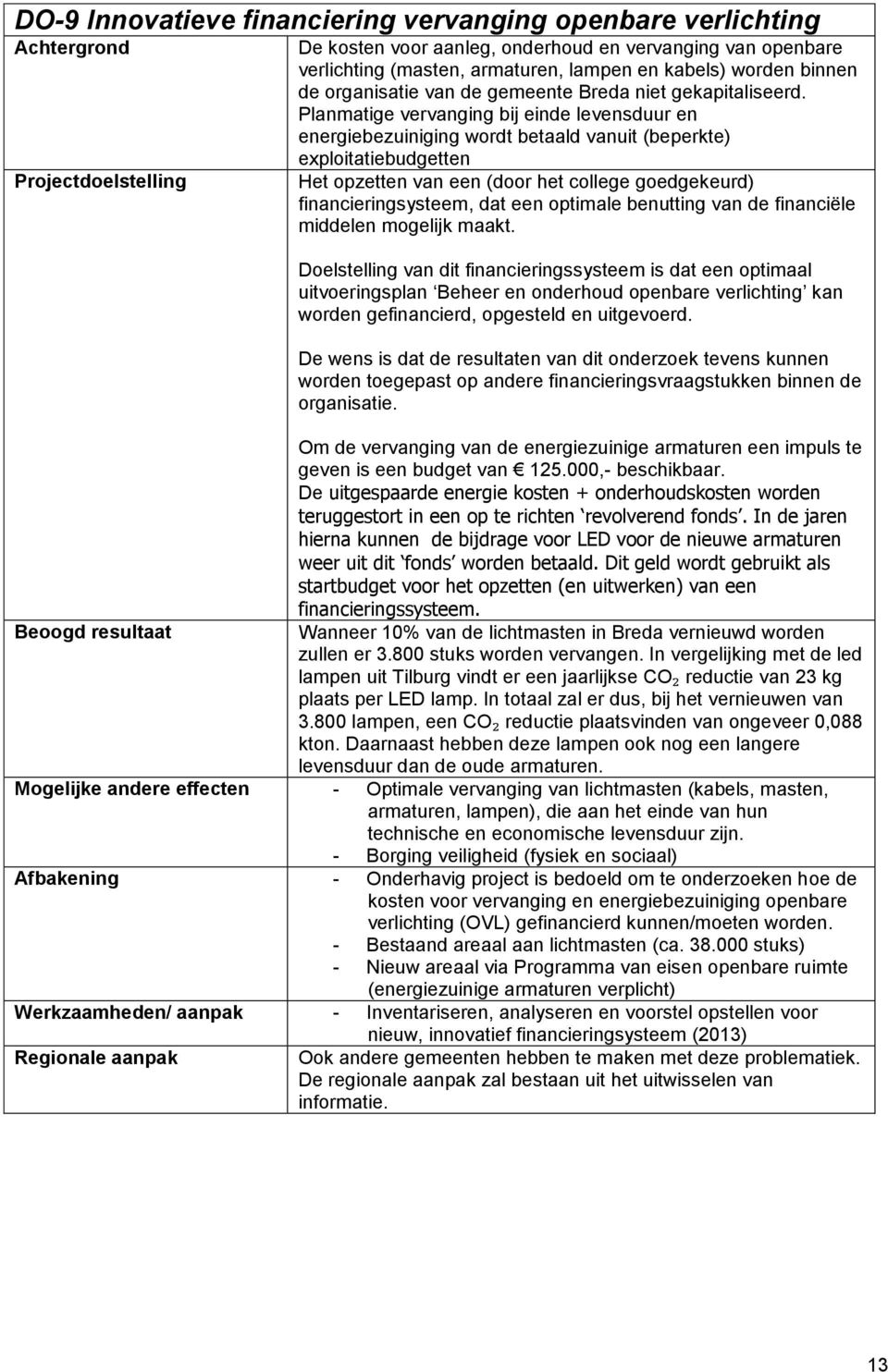 Planmatige vervanging bij einde levensduur en energiebezuiniging wordt betaald vanuit (beperkte) exploitatiebudgetten Het opzetten van een (door het college goedgekeurd) financieringsysteem, dat een