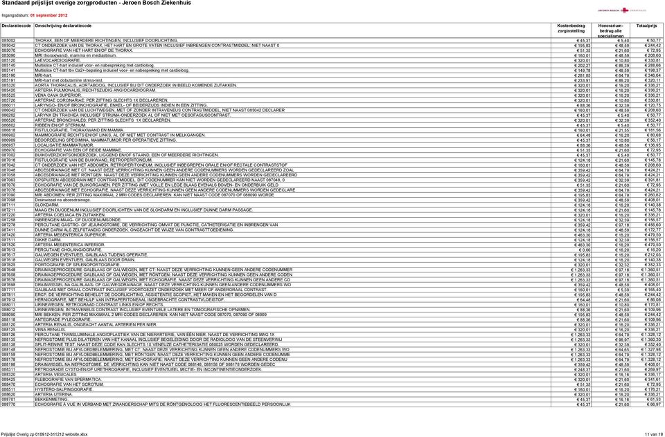 51,35 21,60 72,95 085090 MRI thorax(wand), mamma en mediastinum. 160,01 48,59 208,60 085120 LAEVOCARDIOGRAFIE.
