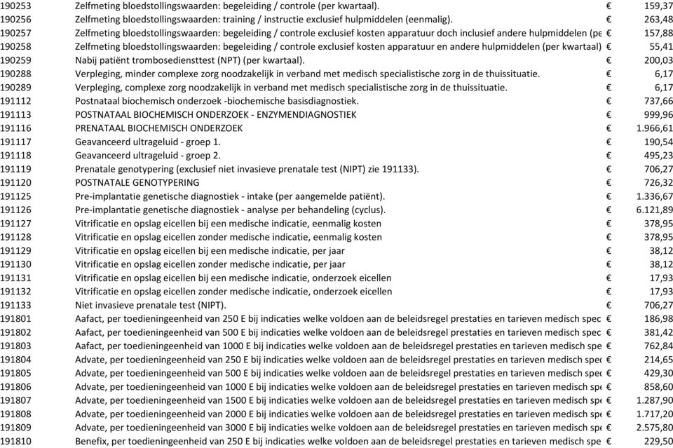 157,88 190258 Zelfmeting bloedstollingswaarden: begeleiding / controle exclusief kosten apparatuur en andere hulpmiddelen (per kwartaal).