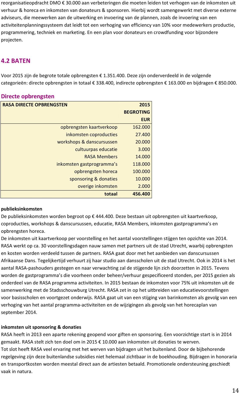 verhoging van efficiency van 10% voor medewerkers productie, programmering, techniek en marketing. En een plan voor donateurs en crowdfunding voor bijzondere projecten. 4.