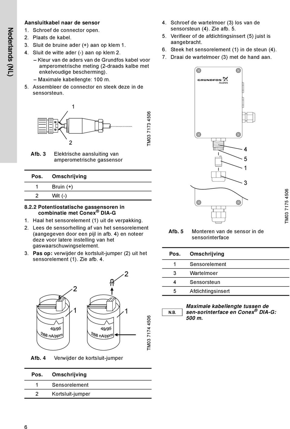 Assembleer de connector en steek deze in de sensorsteun. 4. Schroef de wartelmoer (3) los van de sensorsteun (4). Zie afb. 5. 5. Verifieer of de afdichtingsinsert (5) juist is aangebracht. 6.