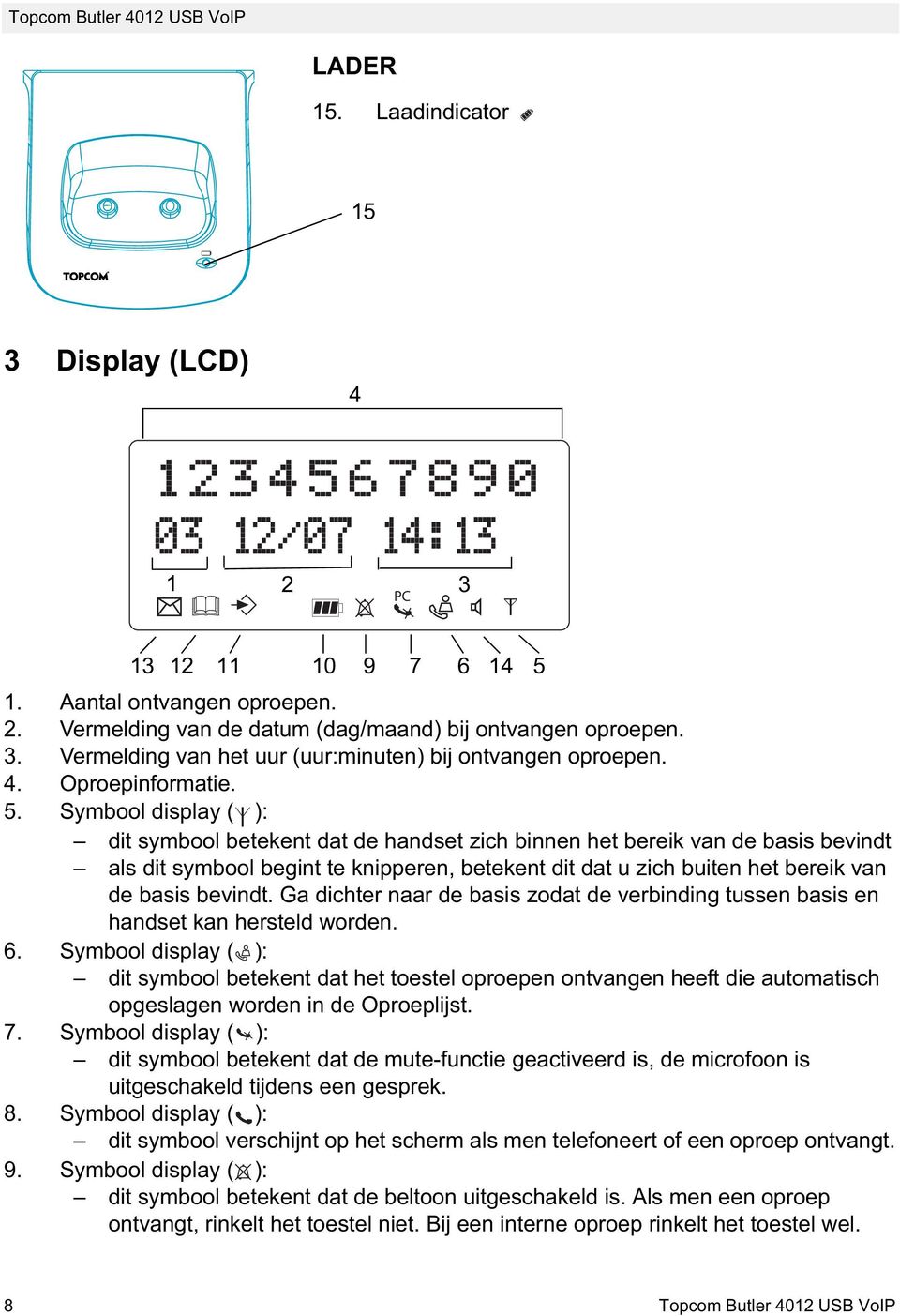 Symbool display ( ): dit symbool betekent dat de handset zich binnen het bereik van de basis bevindt als dit symbool begint te knipperen, betekent dit dat u zich buiten het bereik van de basis