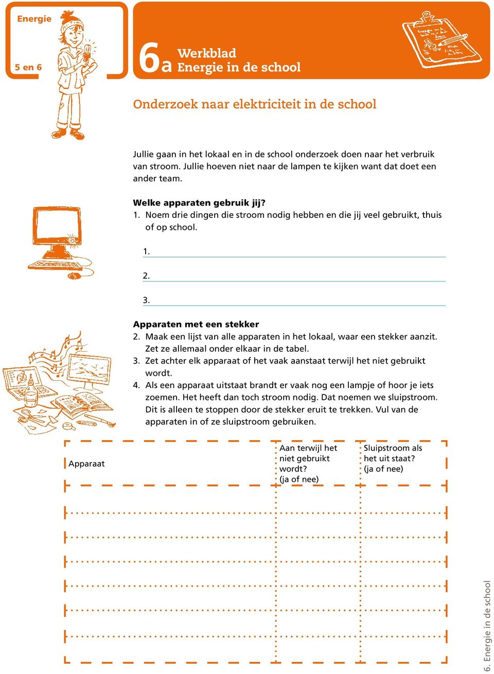 3. Apparaten met een stekker 2. Maak een lijst van alle apparaten in het lokaal, waar een stekker aanzit. Zet ze allemaal onder elkaar in de tabel. 3.