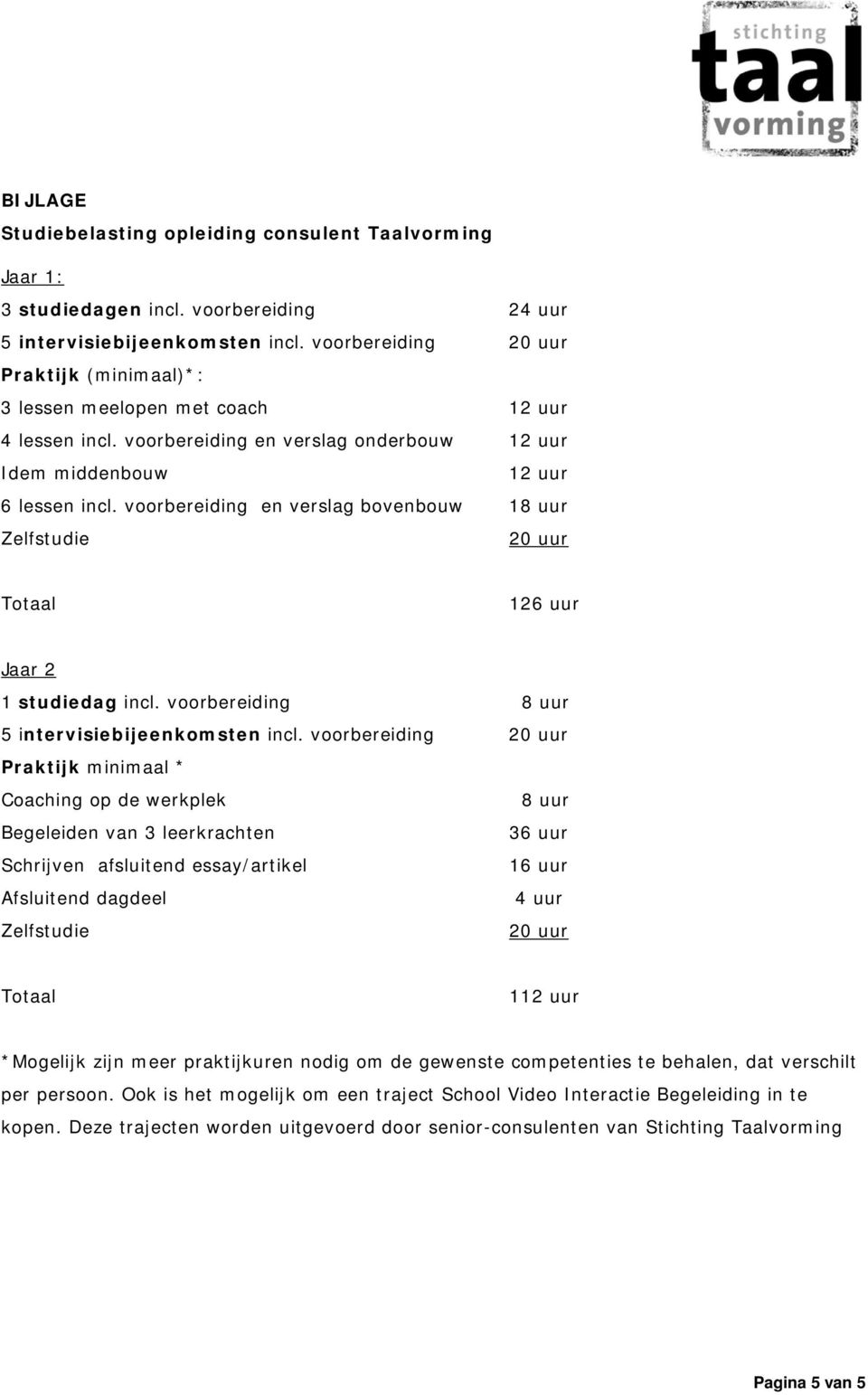 voorbereiding en verslag bovenbouw 18 uur Zelfstudie 20 uur Totaal 126 uur Jaar 2 1 studiedag incl. voorbereiding 8 uur 5 intervisiebijeenkomsten incl.