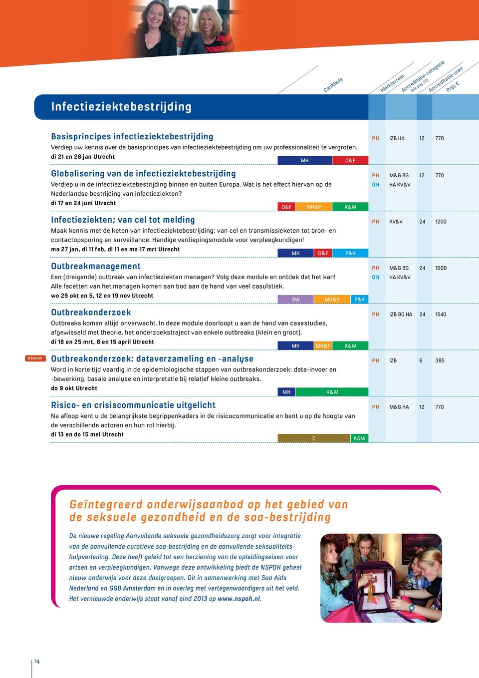 Wat is het effect hiervan op de Nederlandse bestrijding van infectieziekten?