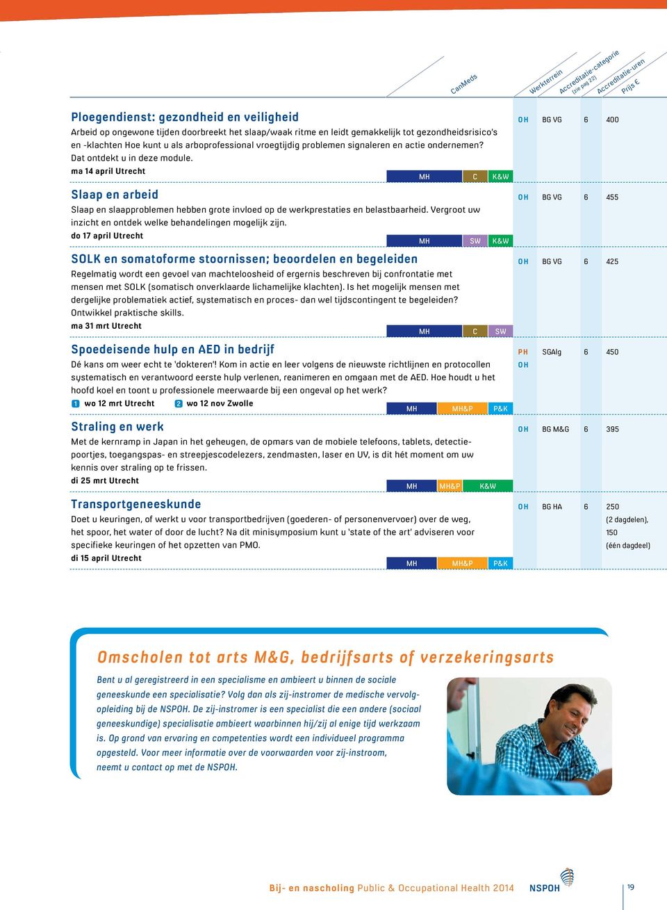 400 ma 14 april Utrecht Slaap en arbeid Slaap en slaapproblemen hebben grote invloed op de werkprestaties en belastbaarheid. Vergroot uw inzicht en ontdek welke behandelingen mogelijk zijn.