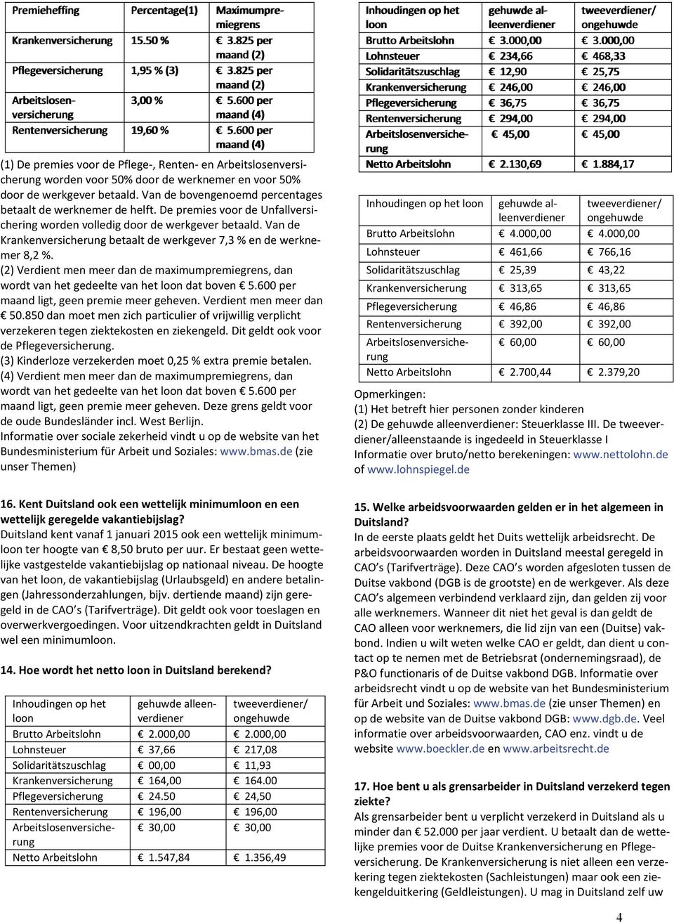 600 per maand (4) (1) De premies voor de Pflege, Renten en Arbeitslosenversicherung worden voor 50% door de werknemer en voor 50% door de werkgever betaald.