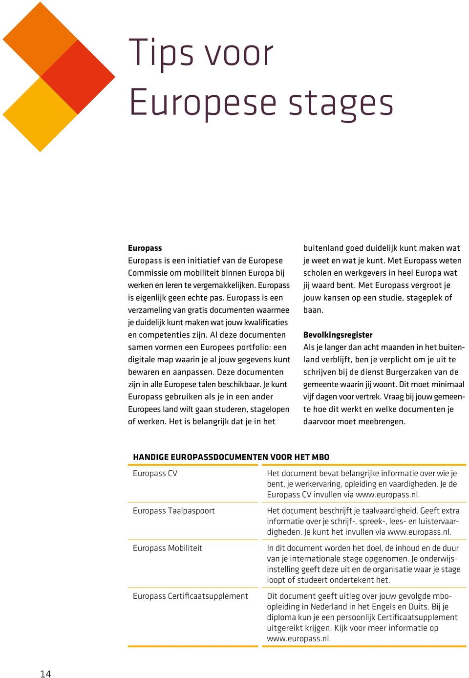 Al deze documenten samen vormen een Europees portfolio: een digitale map waarin je al jouw gegevens kunt bewaren en aanpassen. Deze documenten zijn in alle Europese talen beschikbaar.