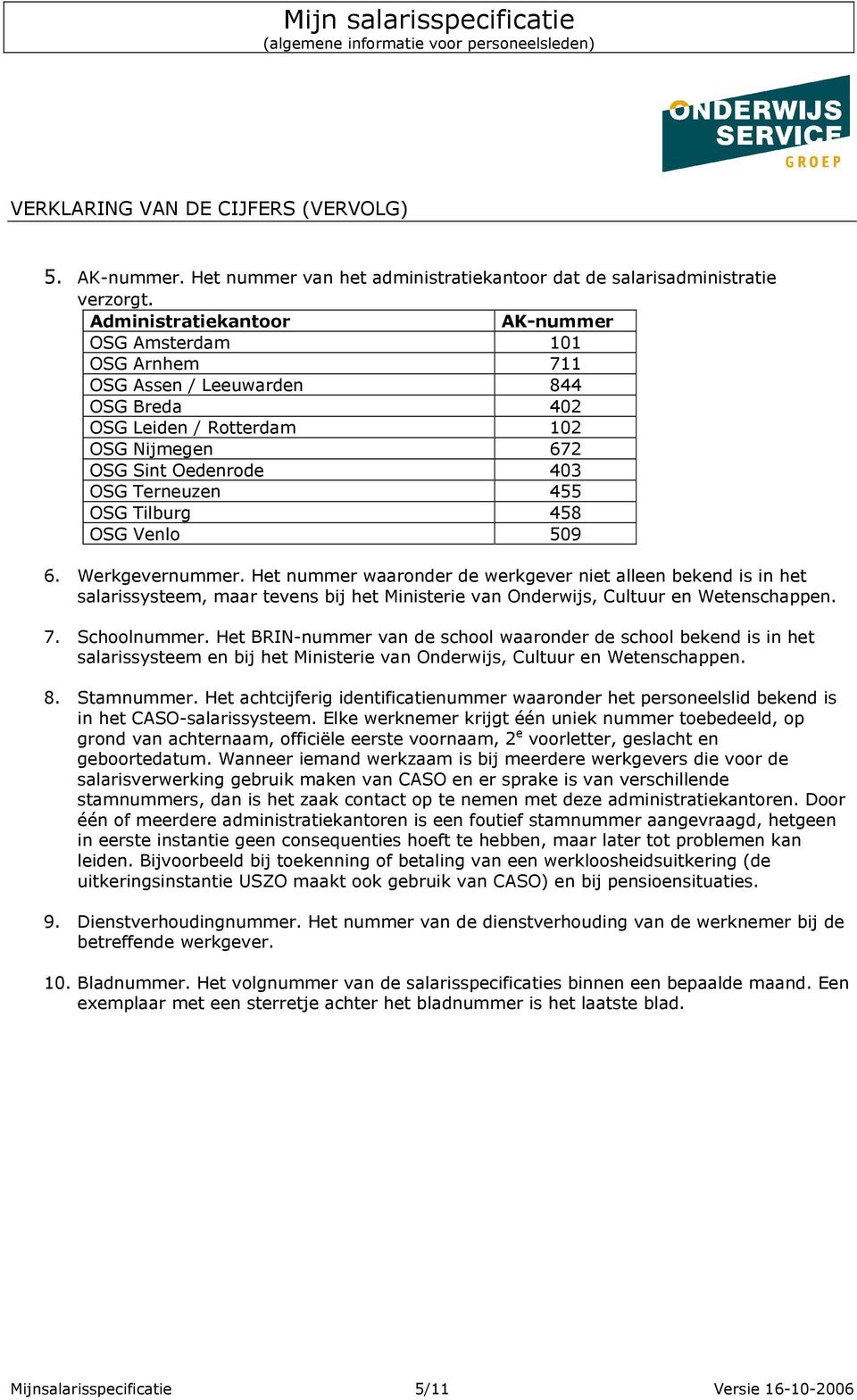 Tilburg 458 OSG Venlo 509 6. Werkgevernummer. Het nummer waaronder de werkgever niet alleen bekend is in het salarissysteem, maar tevens bij het Ministerie van Onderwijs, Cultuur en Wetenschappen. 7.