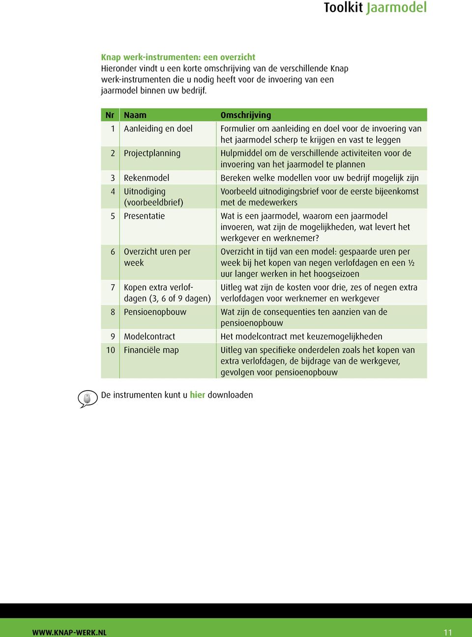 activiteiten voor de invoering van het jaarmodel te plannen 3 Rekenmodel Bereken welke modellen voor uw bedrijf mogelijk zijn 4 Uitnodiging (voorbeeldbrief) Voorbeeld uitnodigingsbrief voor de eerste