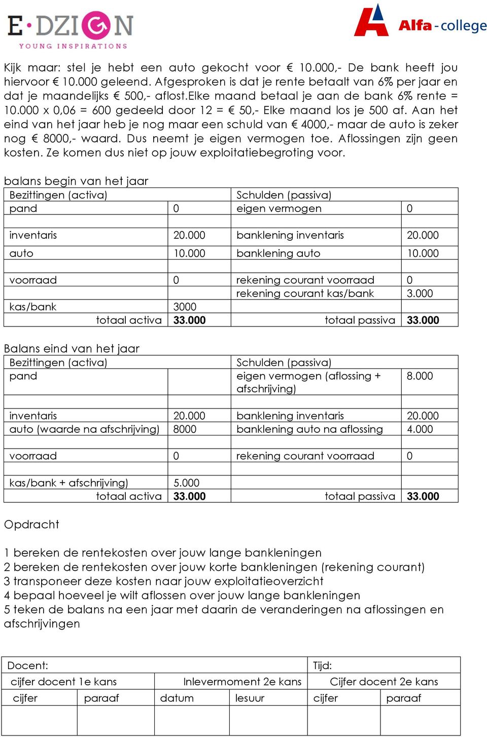 Aan het eind van het jaar heb je nog maar een schuld van 4000,- maar de auto is zeker nog 8000,- waard. Dus neemt je eigen vermogen toe. Aflossingen zijn geen kosten.