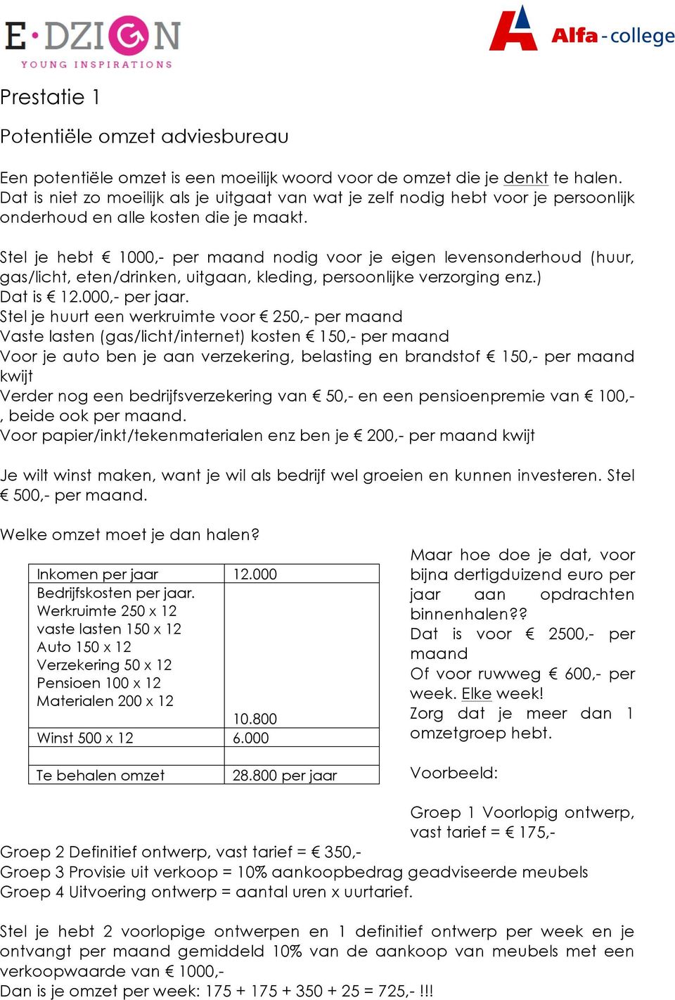 Stel je hebt 1000,- per maand nodig voor je eigen levensonderhoud (huur, gas/licht, eten/drinken, uitgaan, kleding, persoonlijke verzorging enz.) Dat is 12.000,- per jaar.