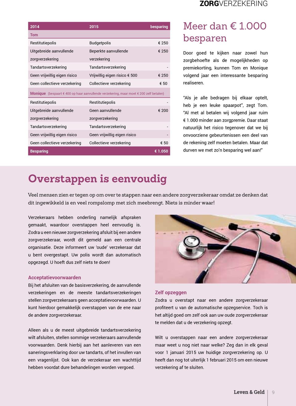 000 besparen Door goed te kijken naar zowel hun zorgbehoefte als de mogelijkheden op premiekorting, kunnen Tom en Monique volgend jaar een interessante besparing realiseren.