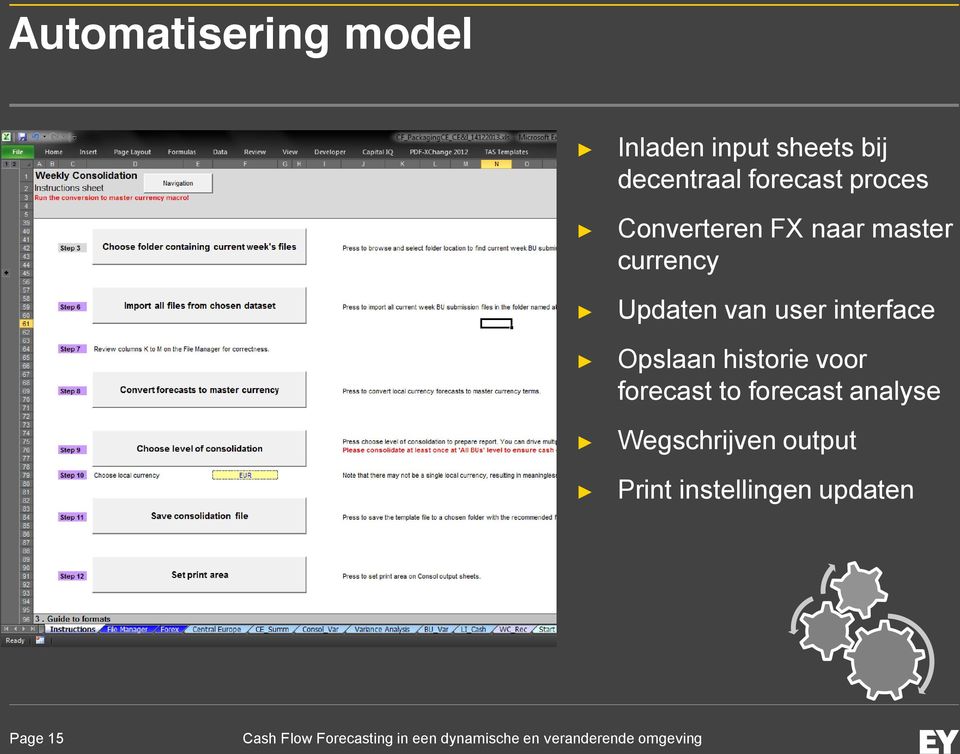 van user interface Opslaan historie voor forecast to