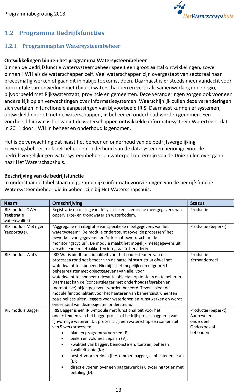 Daarnaast is er steeds meer aandacht voor horizontale samenwerking met (buurt) waterschappen en verticale samenwerking in de regio, bijvoorbeeld met Rijkswaterstaat, provincie en gemeenten.