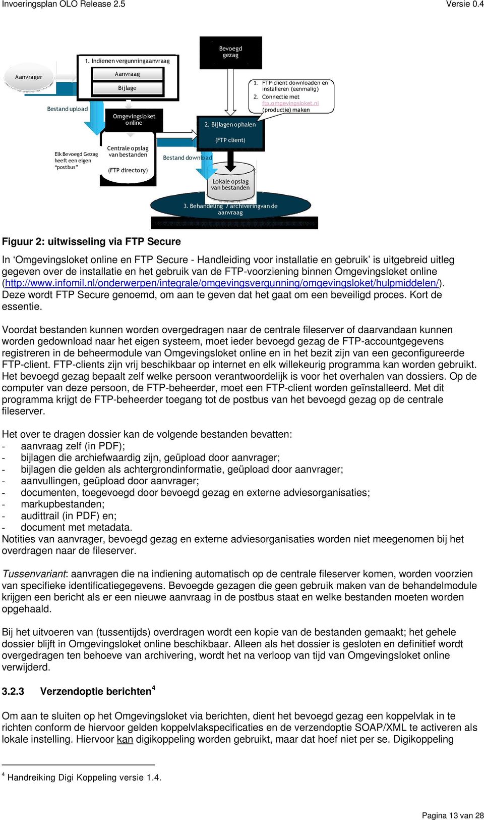 nl (productie) maken Elk Bevoegd Gezag heeft een eigen postbus Centrale opslag van bestanden (FTP directory) Bestand download (FTP client) Lokale opslag van bestanden 3.