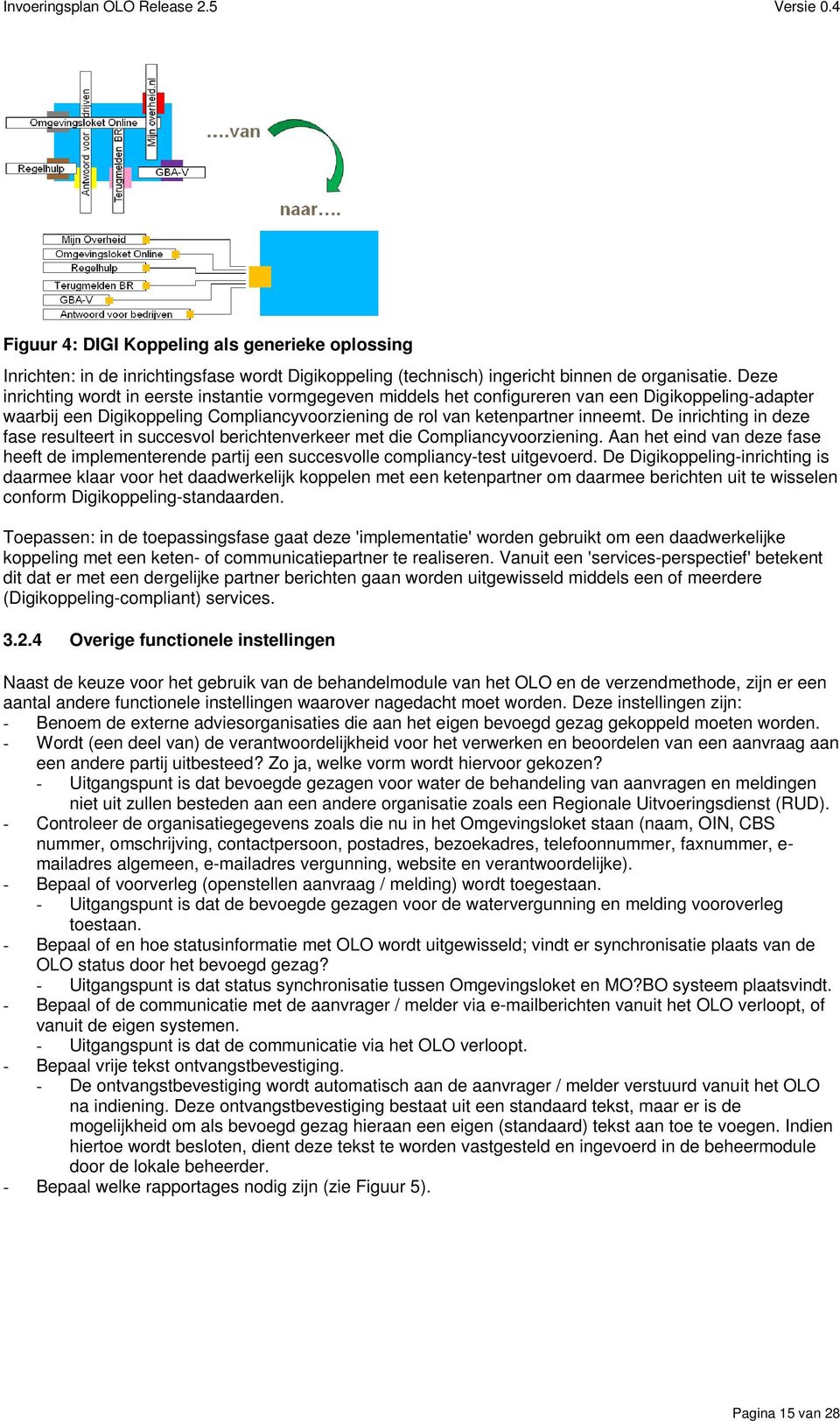 De inrichting in deze fase resulteert in succesvol berichtenverkeer met die Compliancyvoorziening.