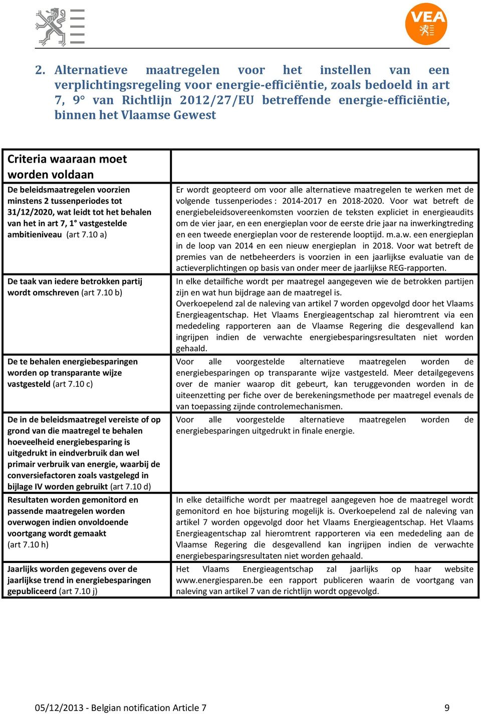 (art 7.10 a) De taak van iedere betrokken partij wordt omschreven (art 7.10 b) De te behalen energiebesparingen worden op transparante wijze vastgesteld (art 7.