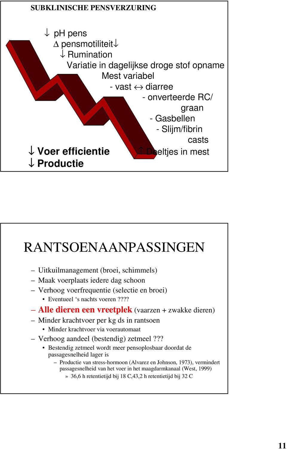 ??? Alle dieren een vreetplek (vaarzen + zwakke dieren) Minder krachtvoer per kg ds in rantsoen Minder krachtvoer via voerautomaat Verhoog aandeel (bestendig) zetmeel?