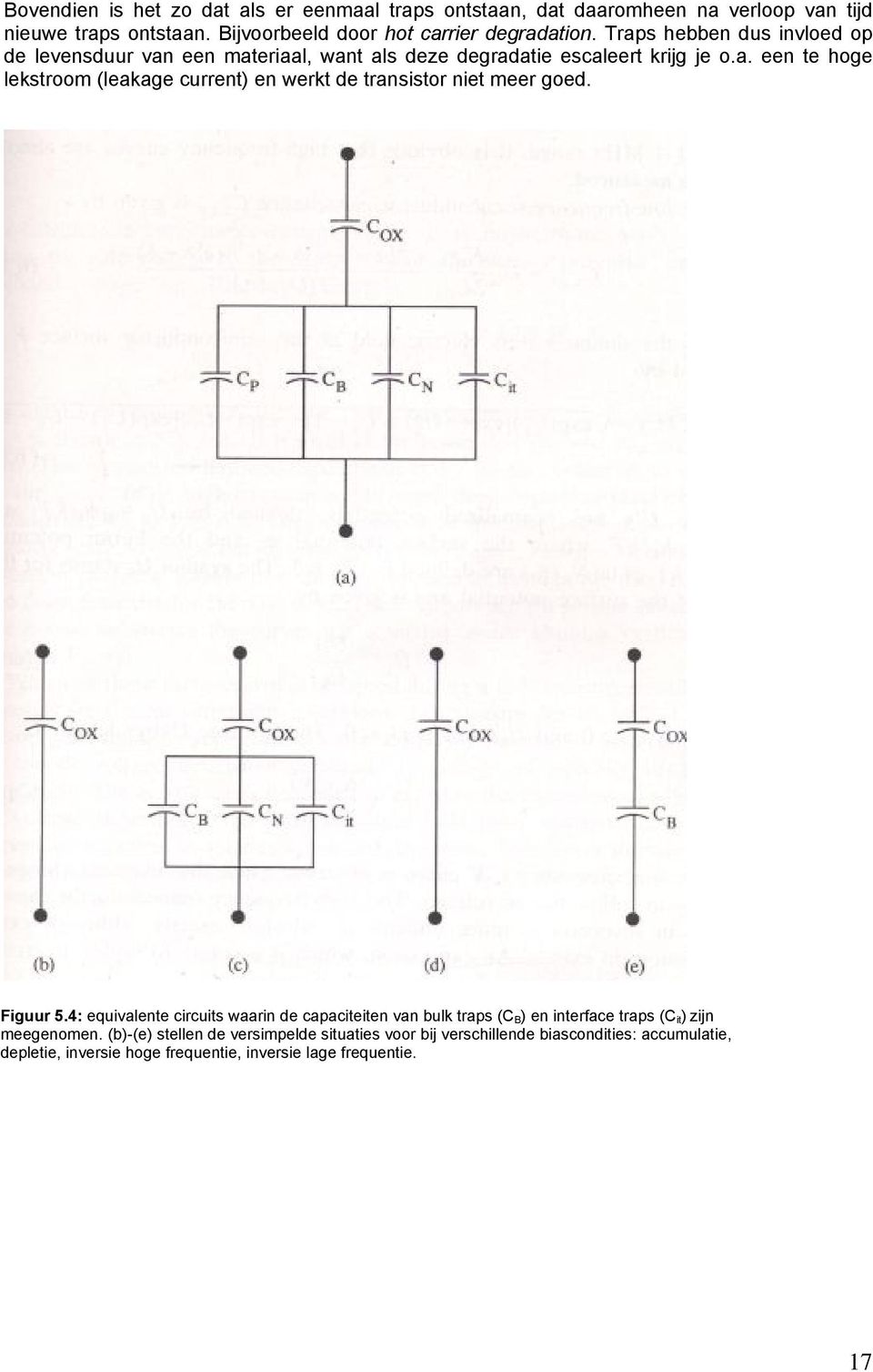 Figuur 5.4: equivalente circuits waarin de capaciteiten van bulk traps (C B ) en interface traps (C it ) zijn meegenomen.