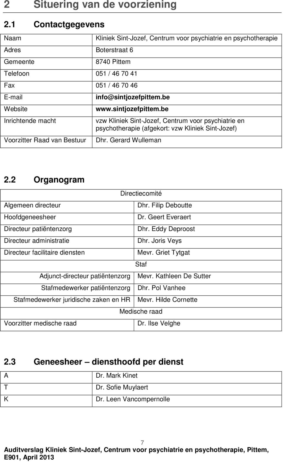 macht Voorzitter Raad van Bestuur info@sintjozefpittem.be www.sintjozefpittem.be vzw Kliniek Sint-Jozef, Centrum voor psychiatrie en psychotherapie (afgekort: vzw Kliniek Sint-Jozef) Dhr.