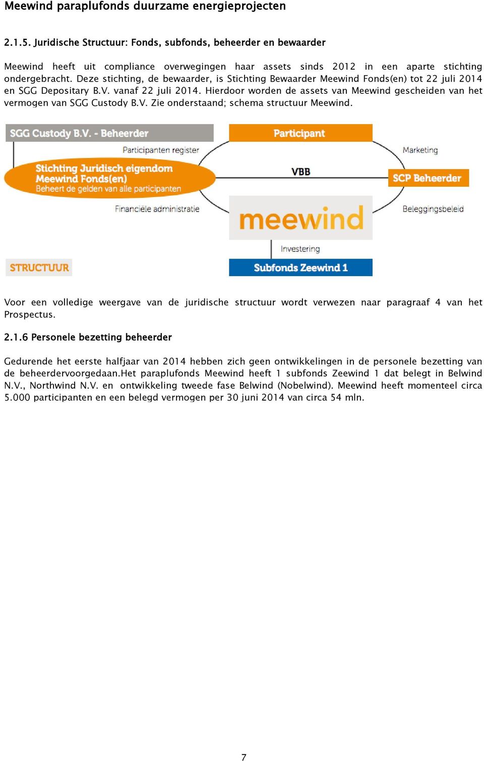 Hierdoor worden de assets van Meewind gescheiden van het vermogen van SGG Custody B.V. Zie onderstaand; schema structuur Meewind.