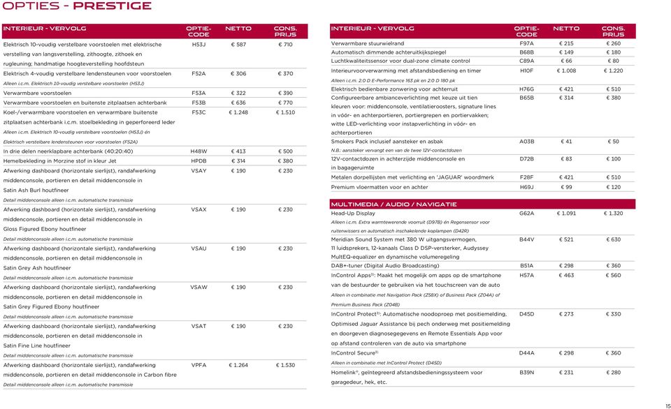 4-voudig verstelbare lendensteunen voor voorstoelen F52A 306 370 Alleen i.c.m.