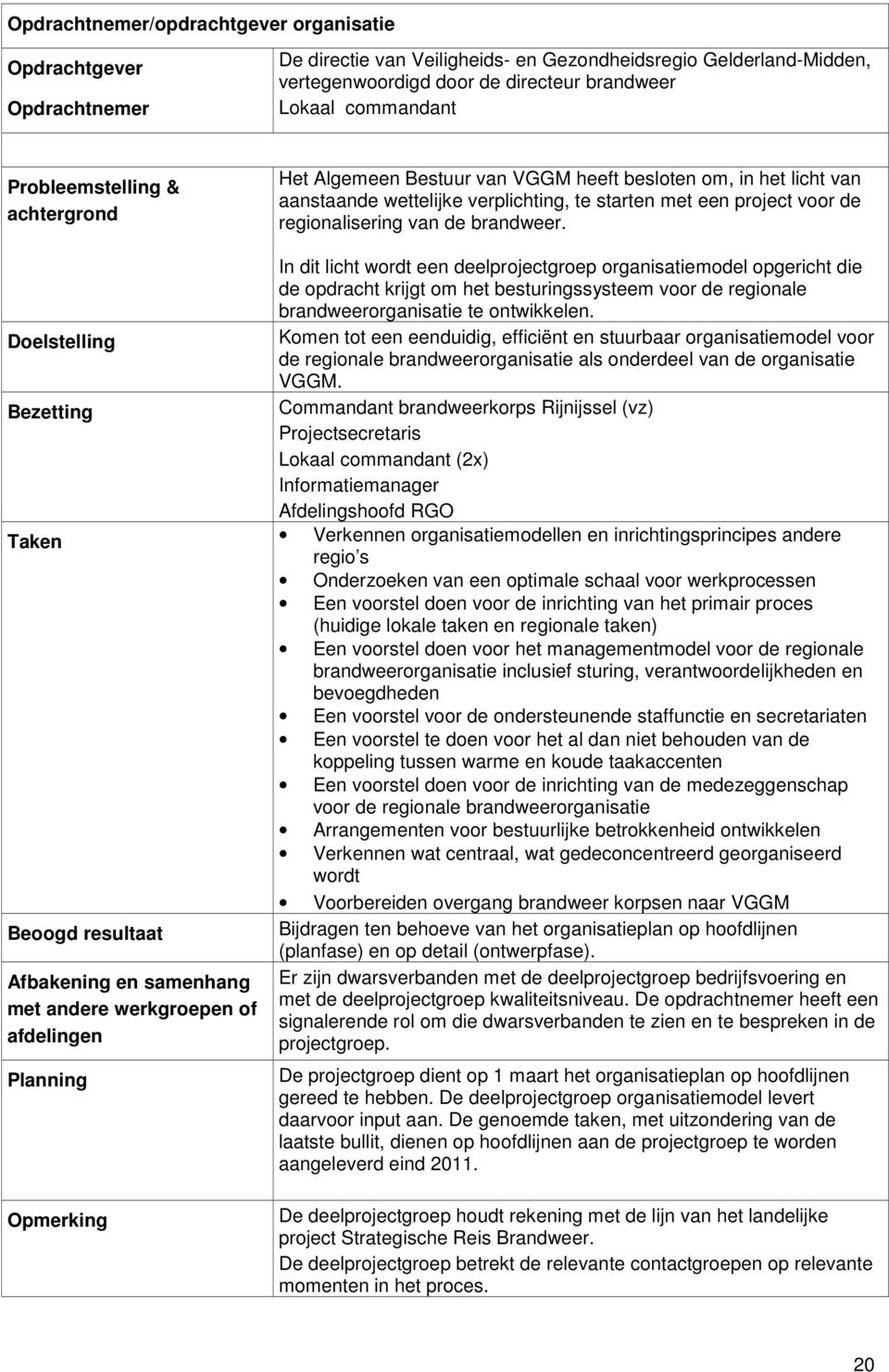 brandweer. In dit licht wordt een deelprojectgroep organisatiemodel opgericht die de opdracht krijgt om het besturingssysteem voor de regionale brandweerorganisatie te ontwikkelen.