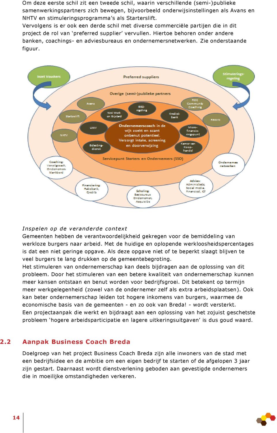 Hiertoe behoren onder andere banken, coachings- en adviesbureaus en ondernemersnetwerken. Zie onderstaande figuur.