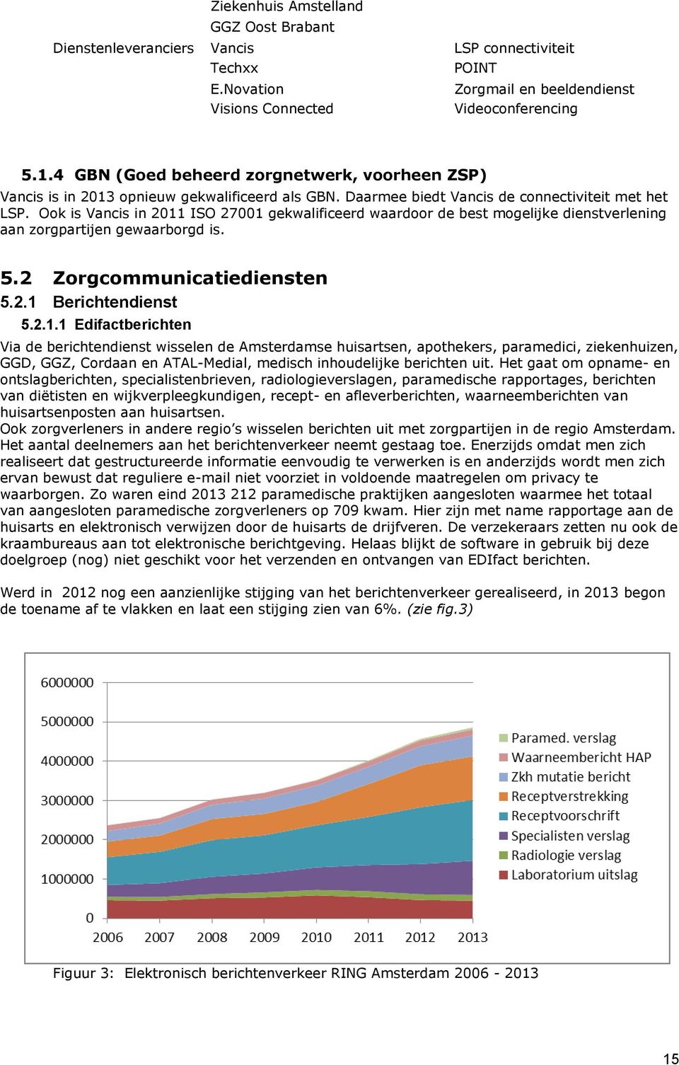 Ook is Vancis in 2011