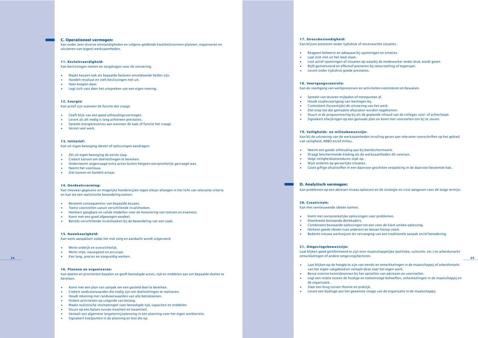 Hakt knopen door. Legt zich vast door het uitspreken van een eigen mening. 17. Stressbestendigheid: Kan blijven presteren onder tijdsdruk of onverwachte situaties.