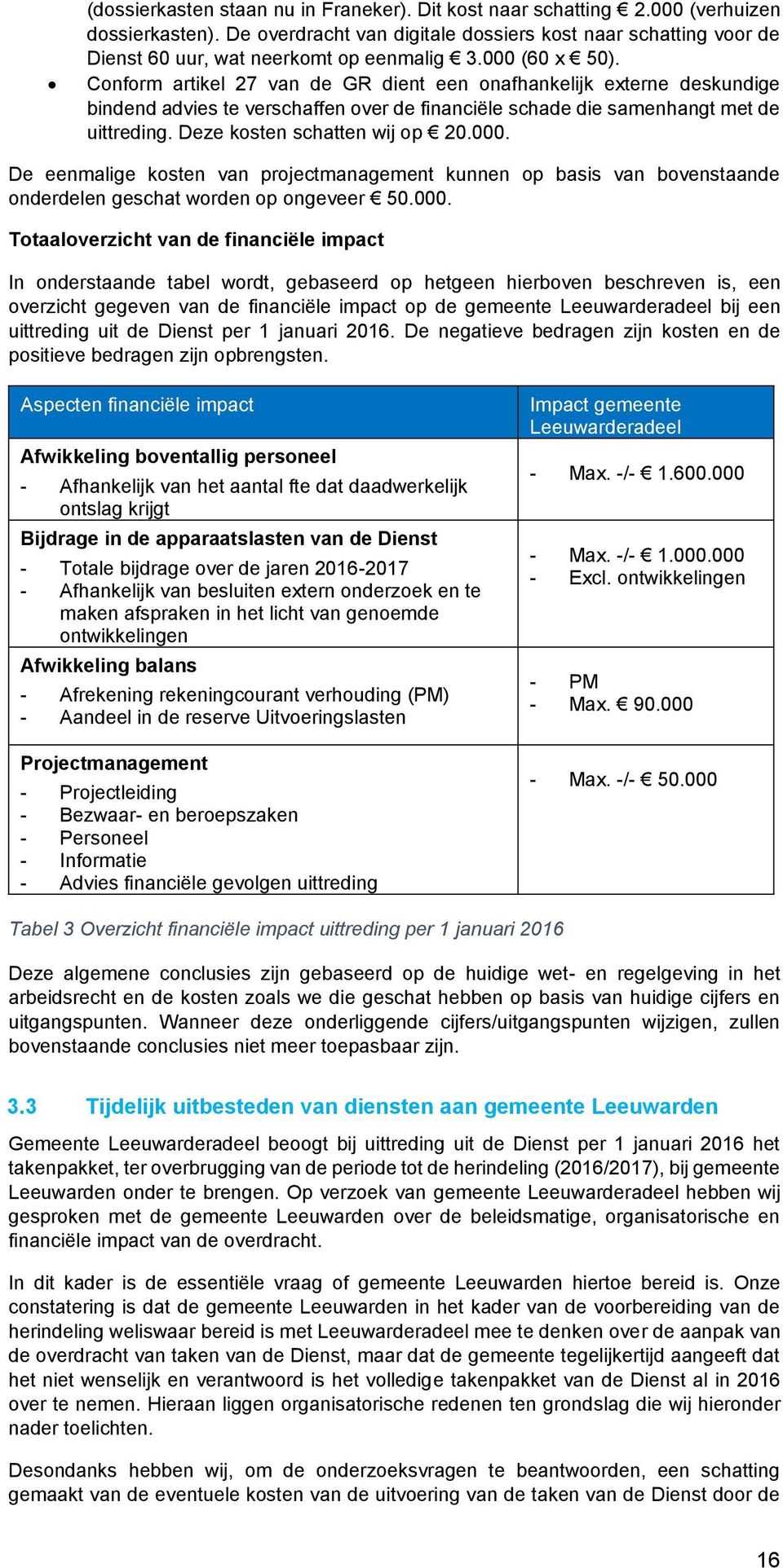 Conform artikel 27 van de GR dient een onafhankelijk externe deskundige bindend advies te verschaffen over de financiële schade die samenhangt met de uittreding. Deze kosten schatten wij op 20.000.