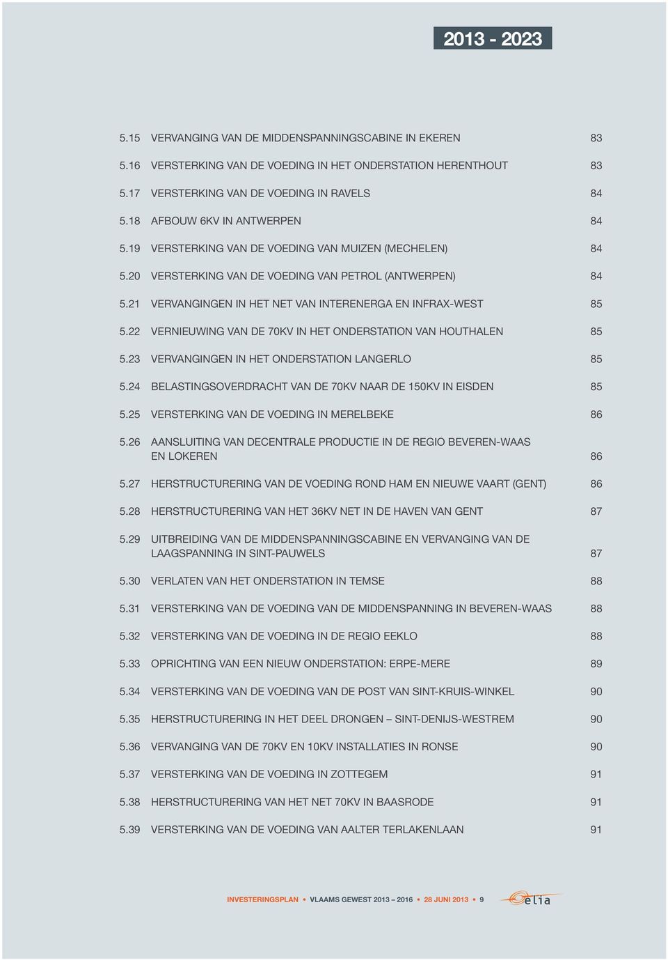21 vervangingen IN HET NET VAN INTERENERGA EN INFRAX-WESt 85 5.22 vernieuwing VAN DE 70KV IN HET ONDERSTATION VAN houthalen 85 5.23 VERVANGINGEN IN HET ONDERSTATION langerlo 85 5.